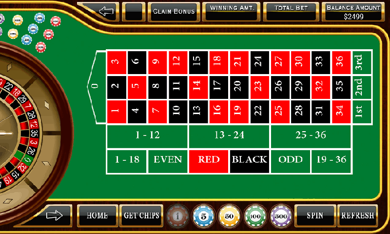  bạn sẽ nhận ra ngay rằng các bàn roulette được đặt đầy trong sành và có rất nhiều người chơi tham gia