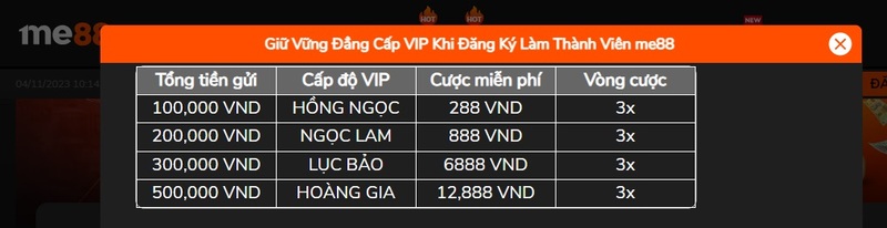 Tien-thuong-nguoi-choi-nhan-duoc-tuong-ung-voi-cac-cap-do-VIP